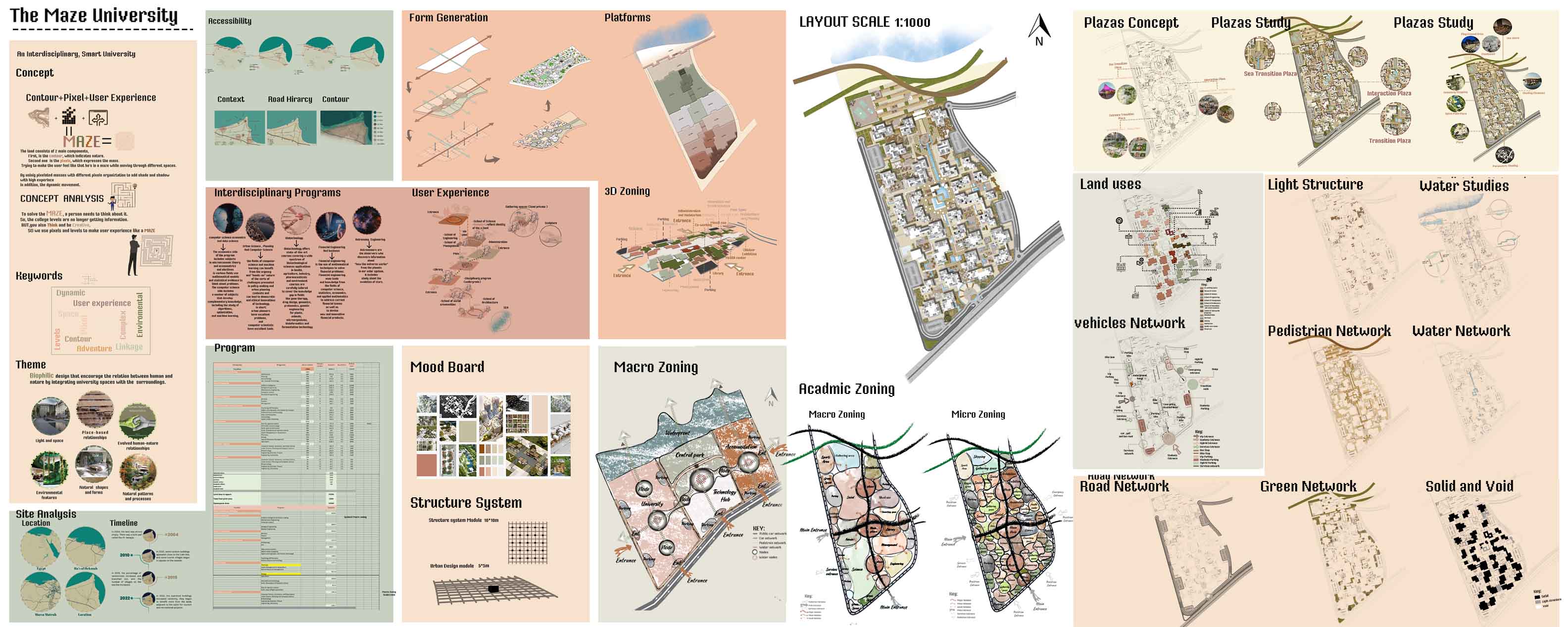 迷宫校园丨THE MAZE UNIVERSITY 建筑系-6