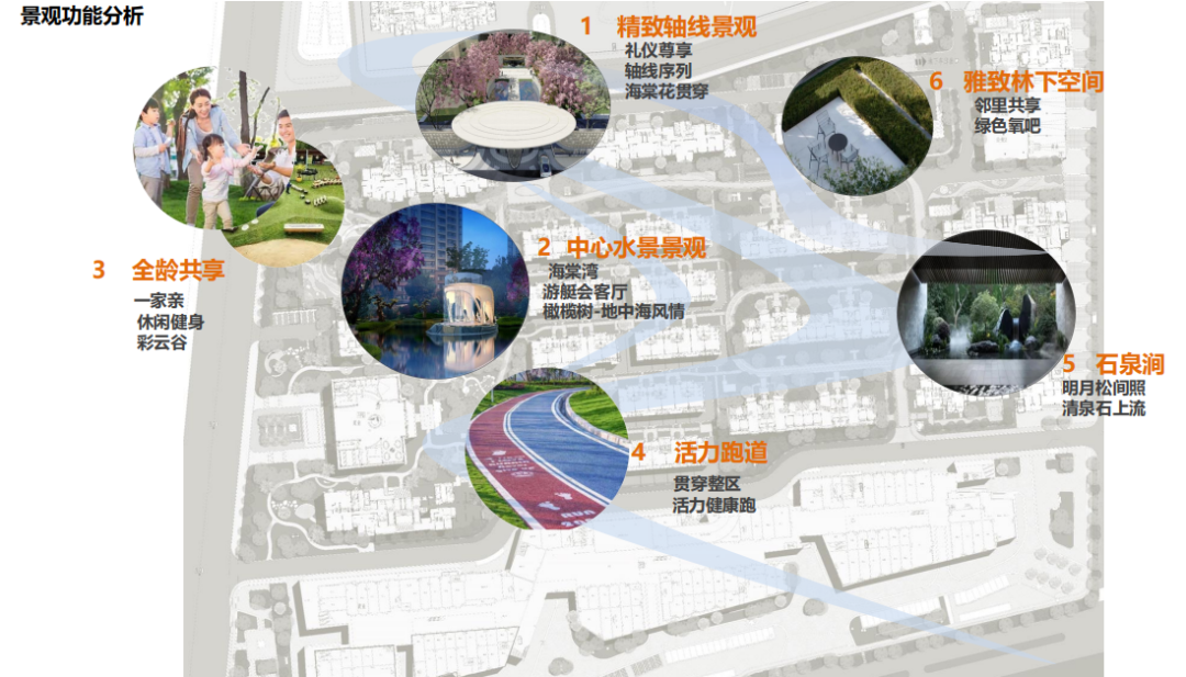 如东雨润星雨华府丨中国南通丨上海北斗星景观设计院有限公司-17