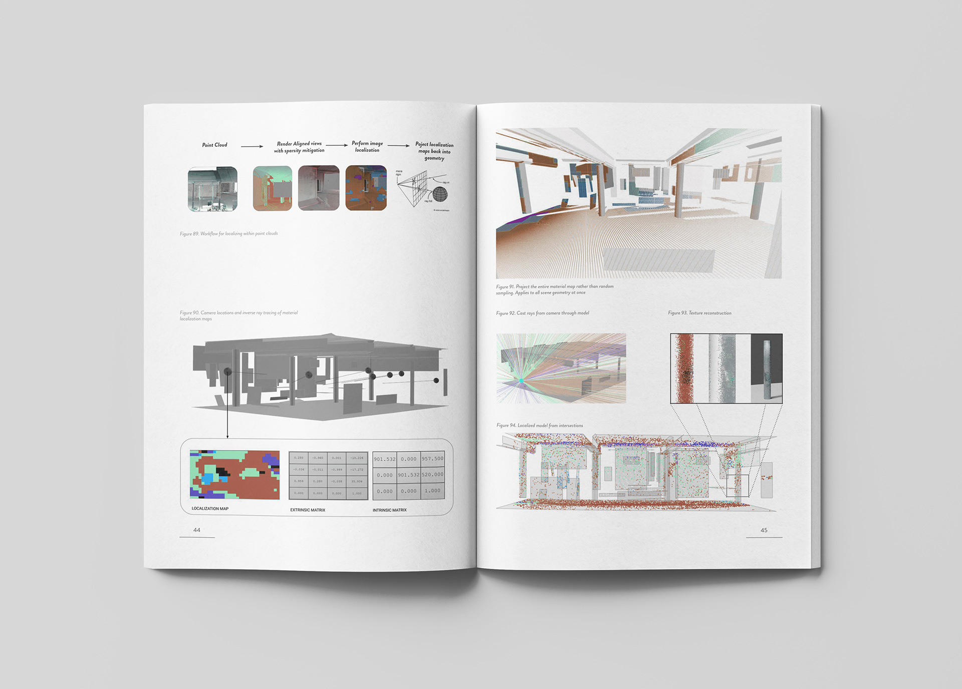 Matter Site | Architecture Thesis | MRAC 02-22