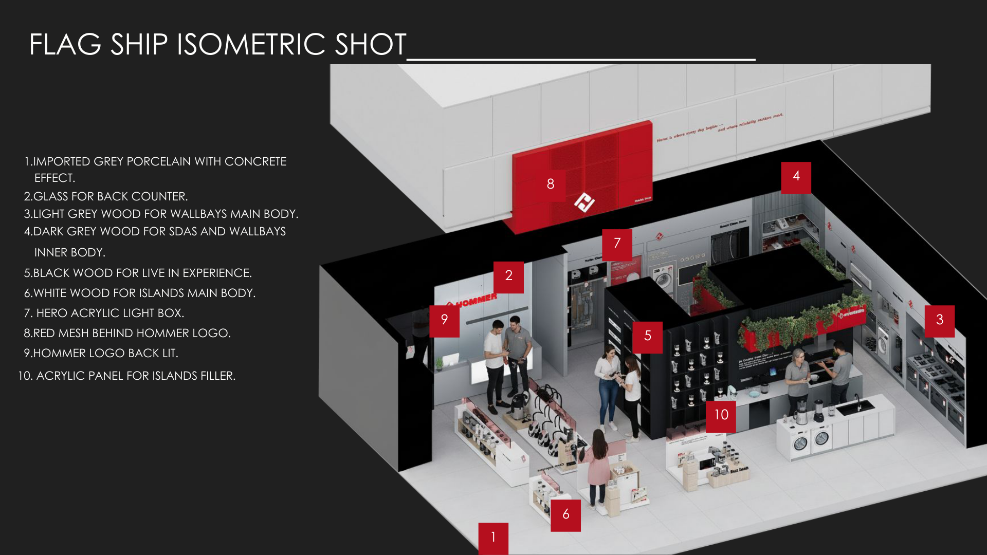 HOMMER FLAG SHIP STORE_lIBYA EDITION-16