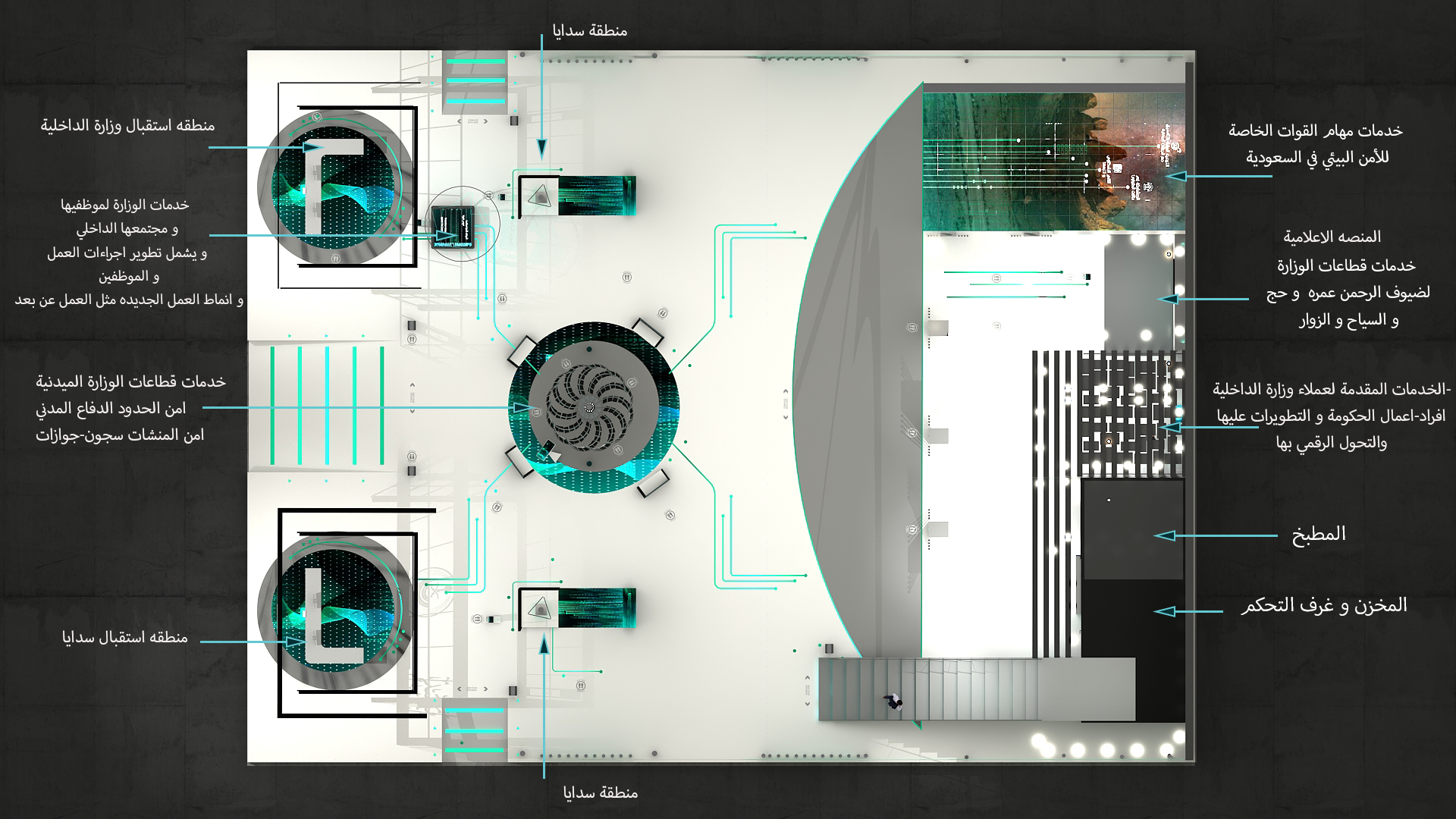KSA MOI - GITEX 2021-15