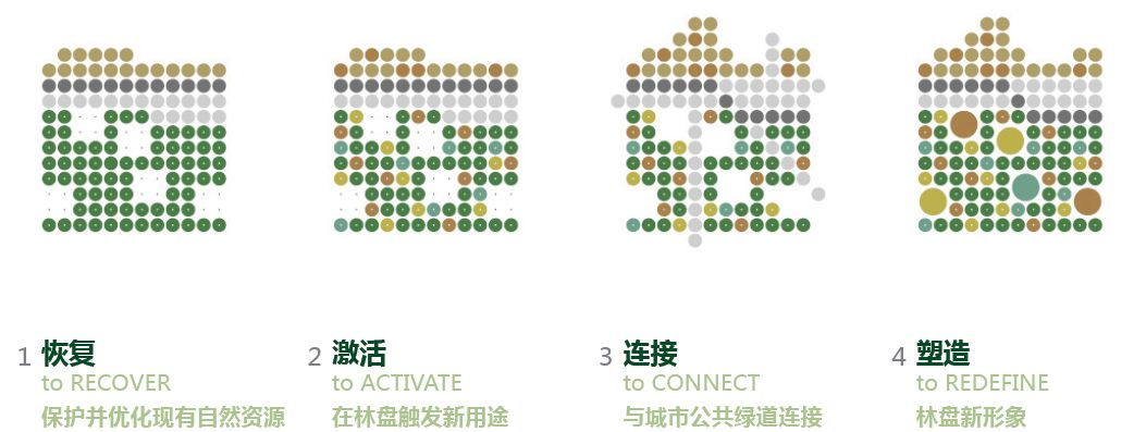 天府林盘·竹韵原乡 | 安仁林盘庄园-67