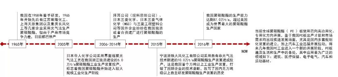 聚碳酸酯板的多元应用与空间塑造-24