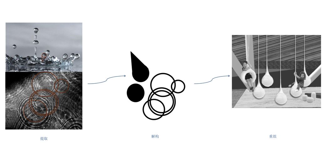 山水之境，自然之美 | 旭辉锦官天宸示范区设计-101