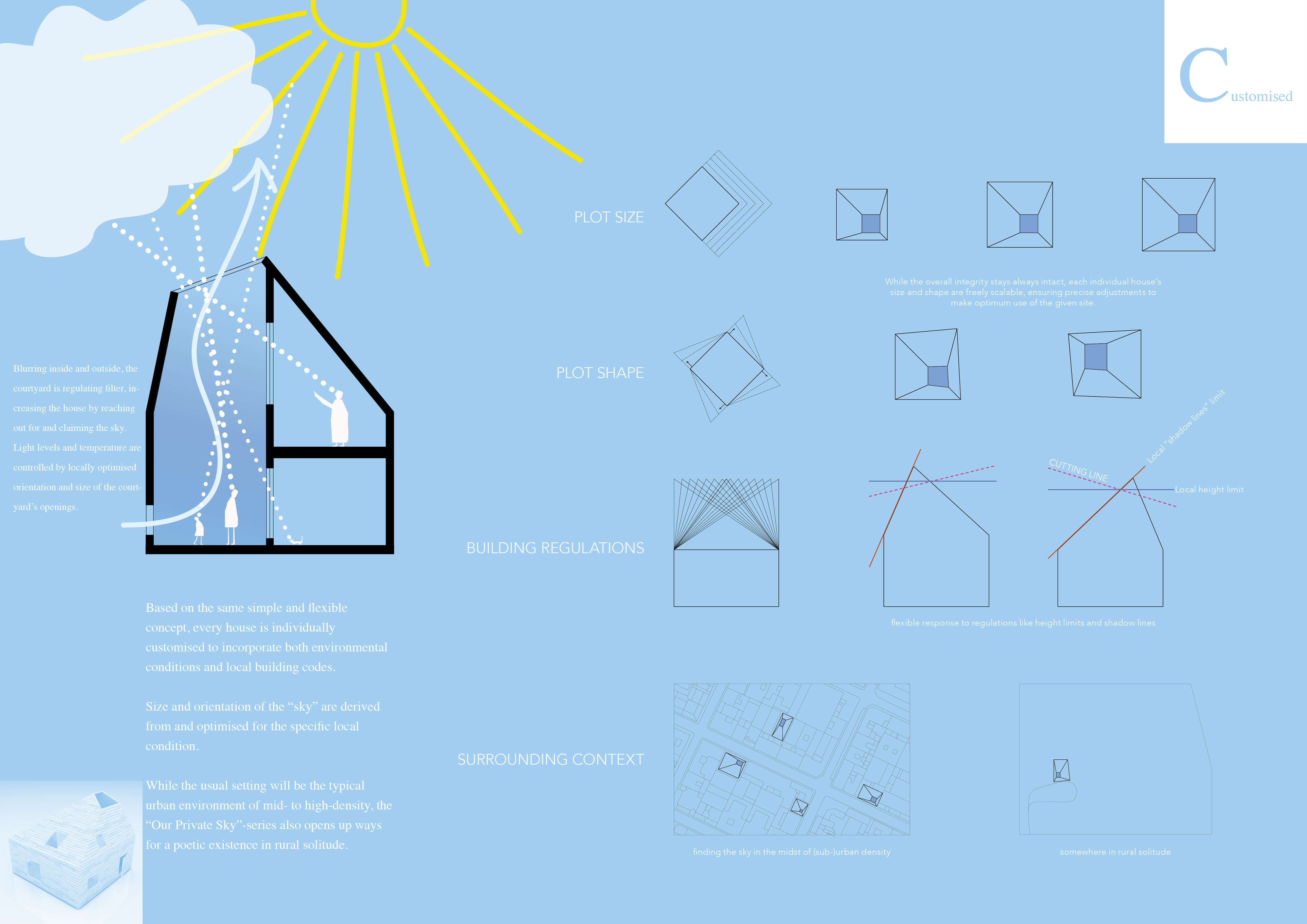 FBA · 私たちのプライベートスカイ丨Florian Busch Architects-29