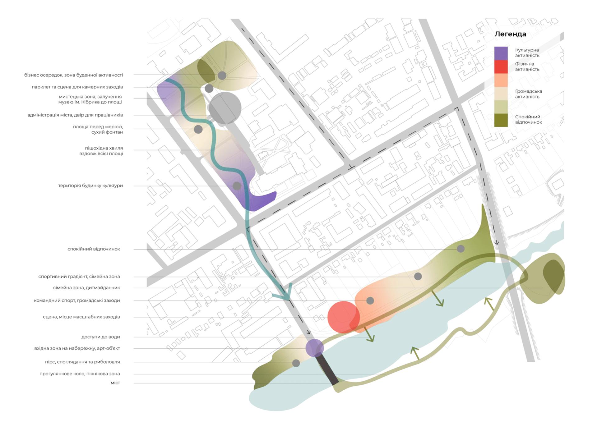 沃兹涅先斯克河岸堤岸丨乌克兰丨Mariia Shepetska等四人-6