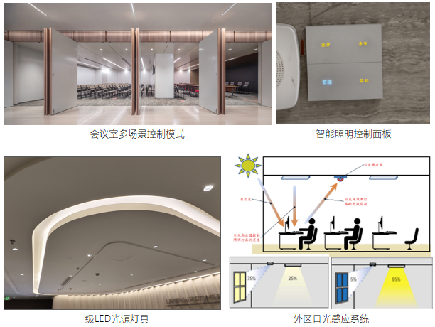 A-TECH•项目|从设计到落地的全过程管控——现代设计大厦北楼的超低能耗改造实践-85