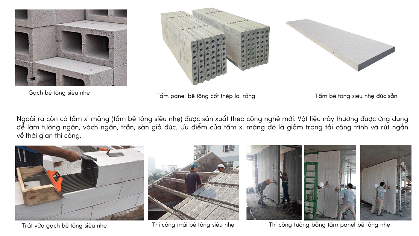 CẤU TẠO 1 - BÀI TẬP 2-5
