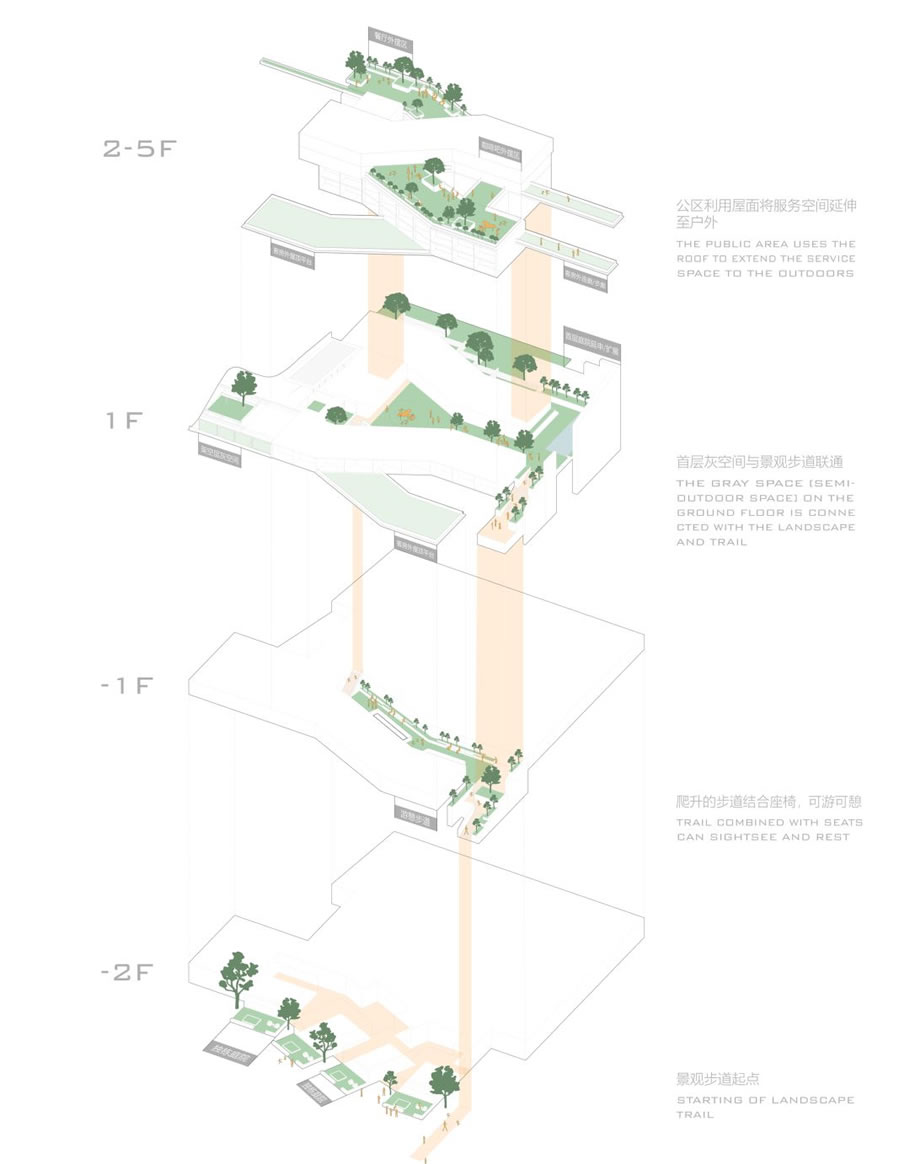 杭州浦江樾溪里度假酒店丨中国金华丨line+建筑事务所-26