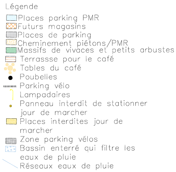 未明确提及（推测有停车场设计,种植规划,总平面规划等）-3