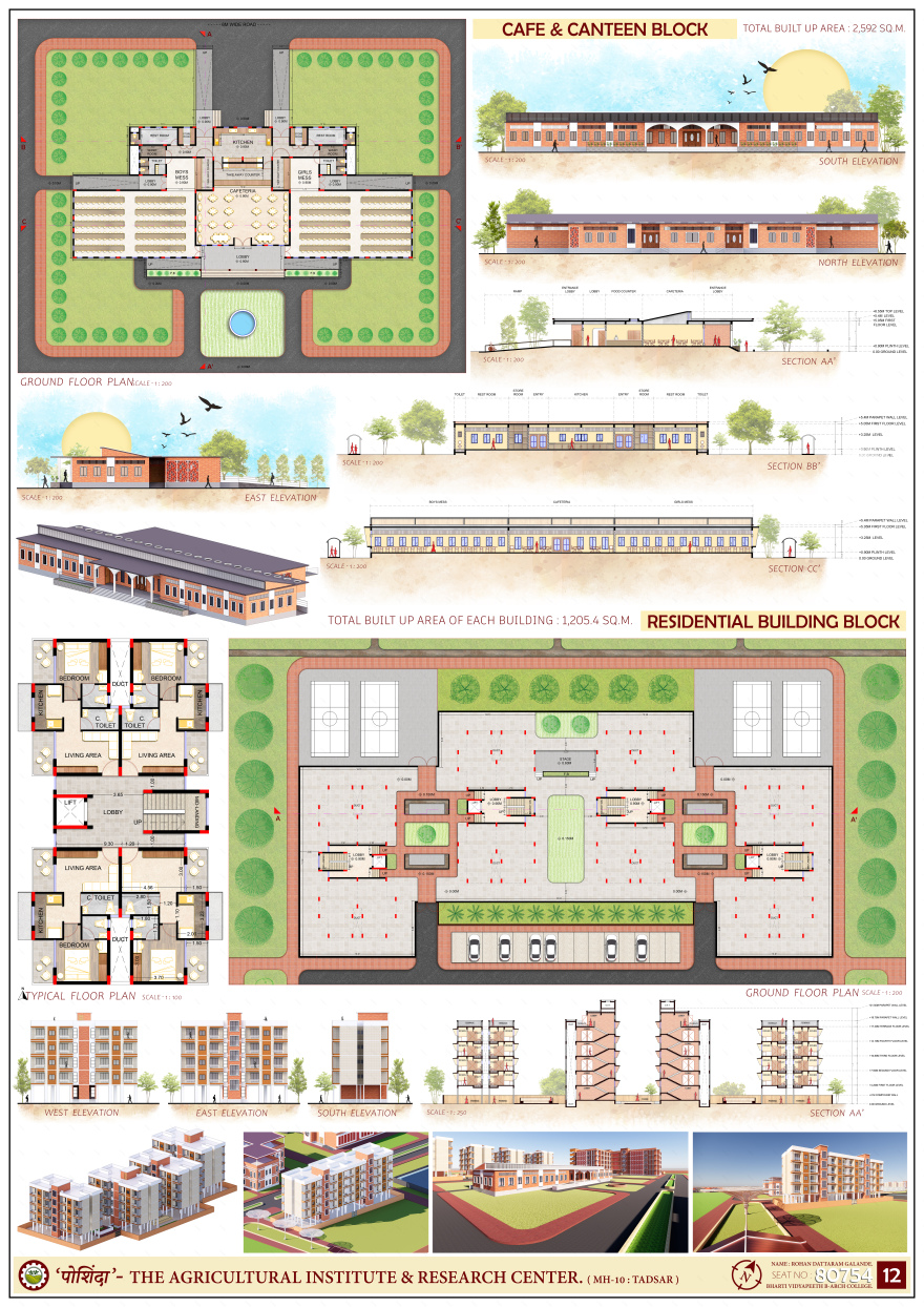 THESIS :- " पोशिंदा " - THE AGRICULTURAL INSTITUTE .-11