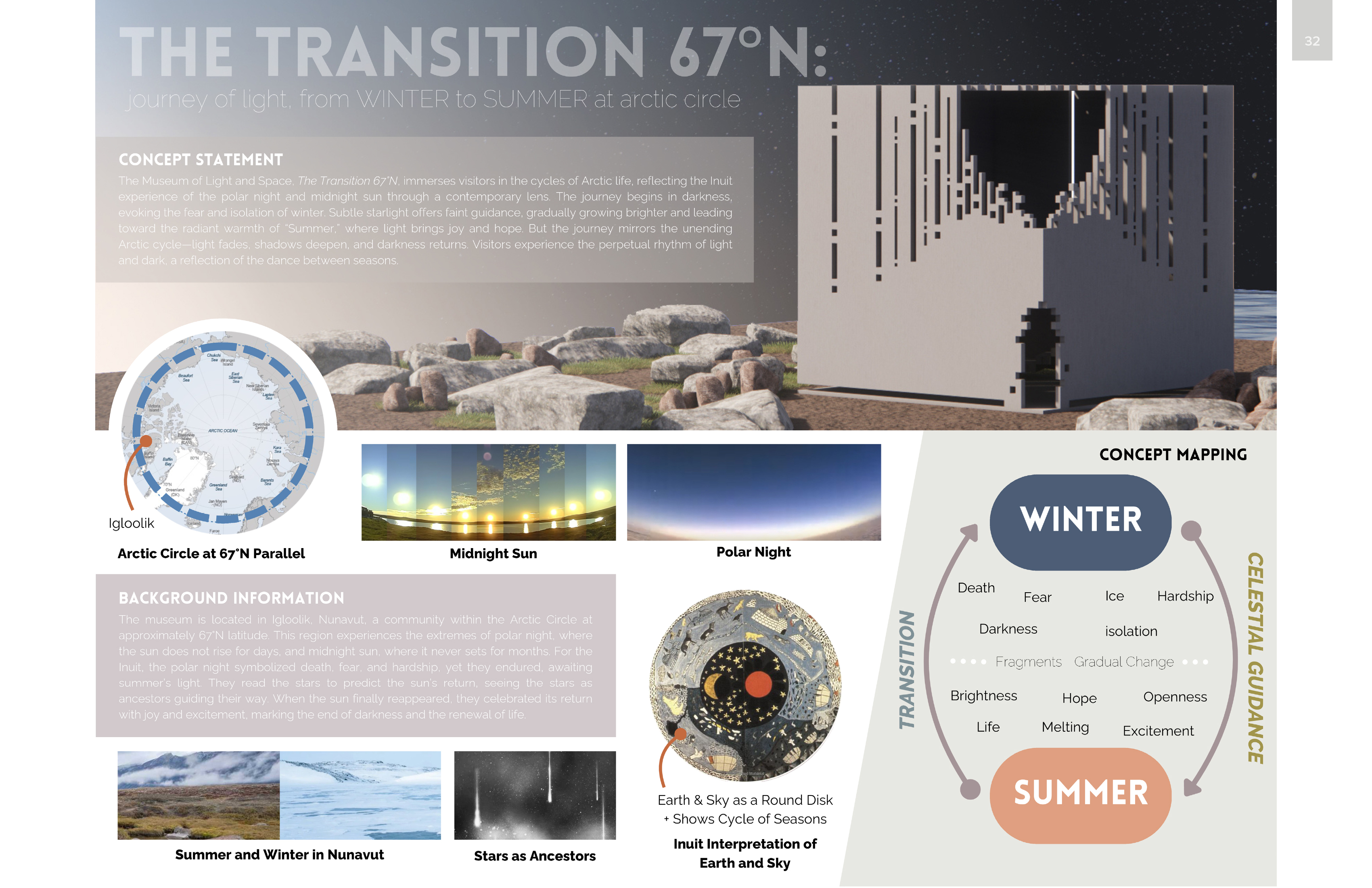 Student Interior Design Portfolio-31