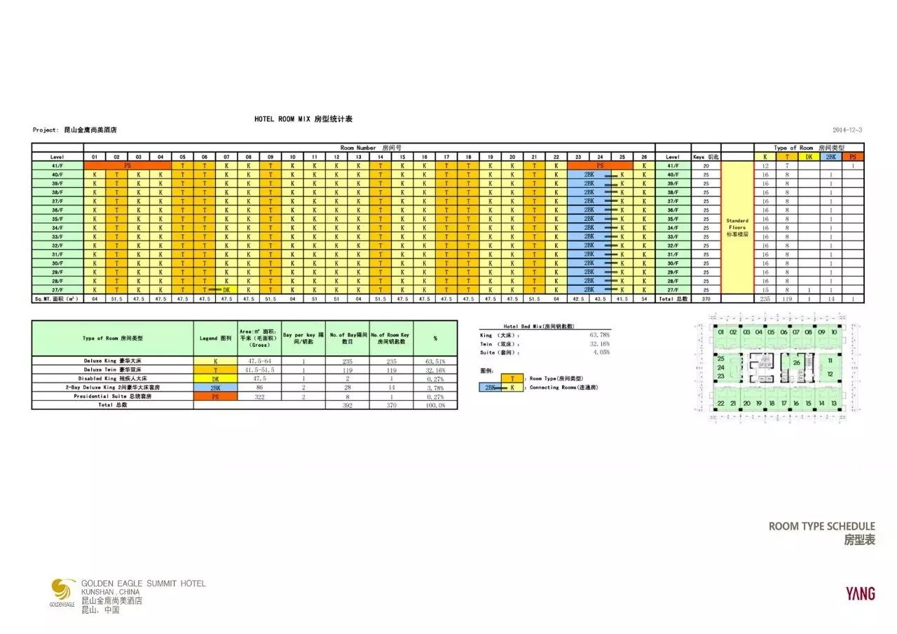 杨邦胜YANG--昆山金鹰尚美酒店概念赏析-140
