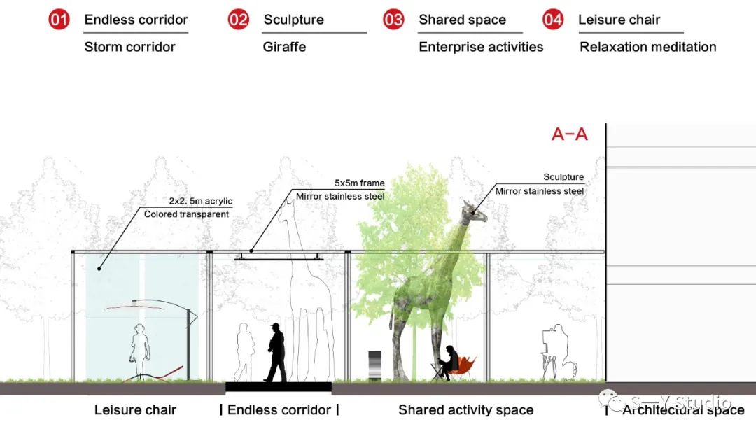杭州钱湾智谷办公庭院设计丨中国杭州丨SY 工作室-22
