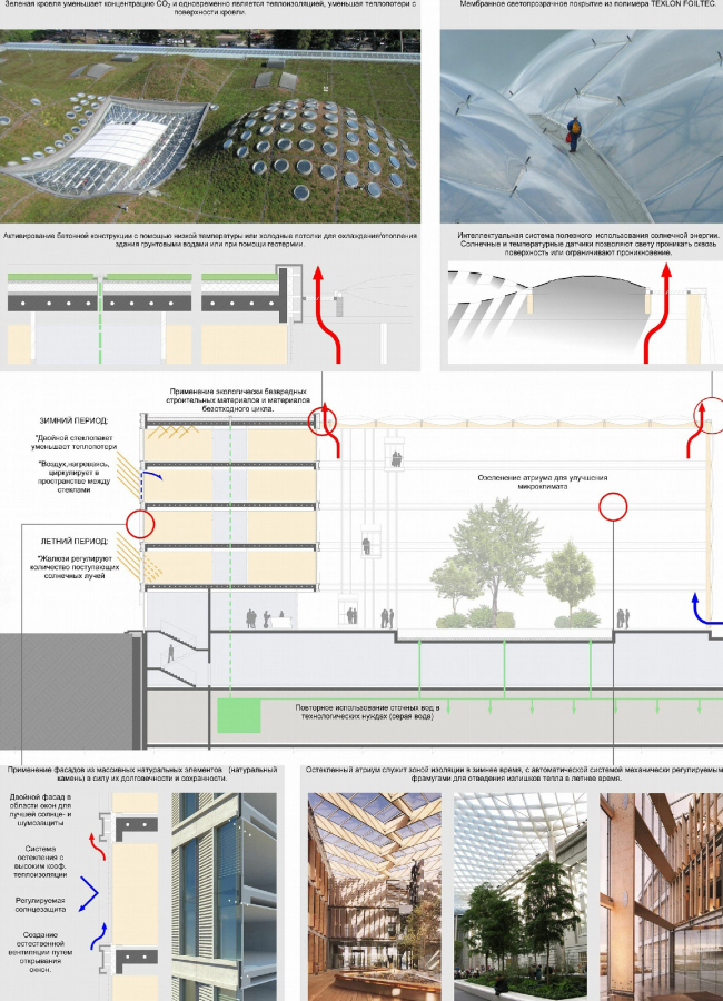 多功能酒店商业及行政综合建筑项目丨俄罗斯莫斯科丨СПИЧ（SPeeCH）-31