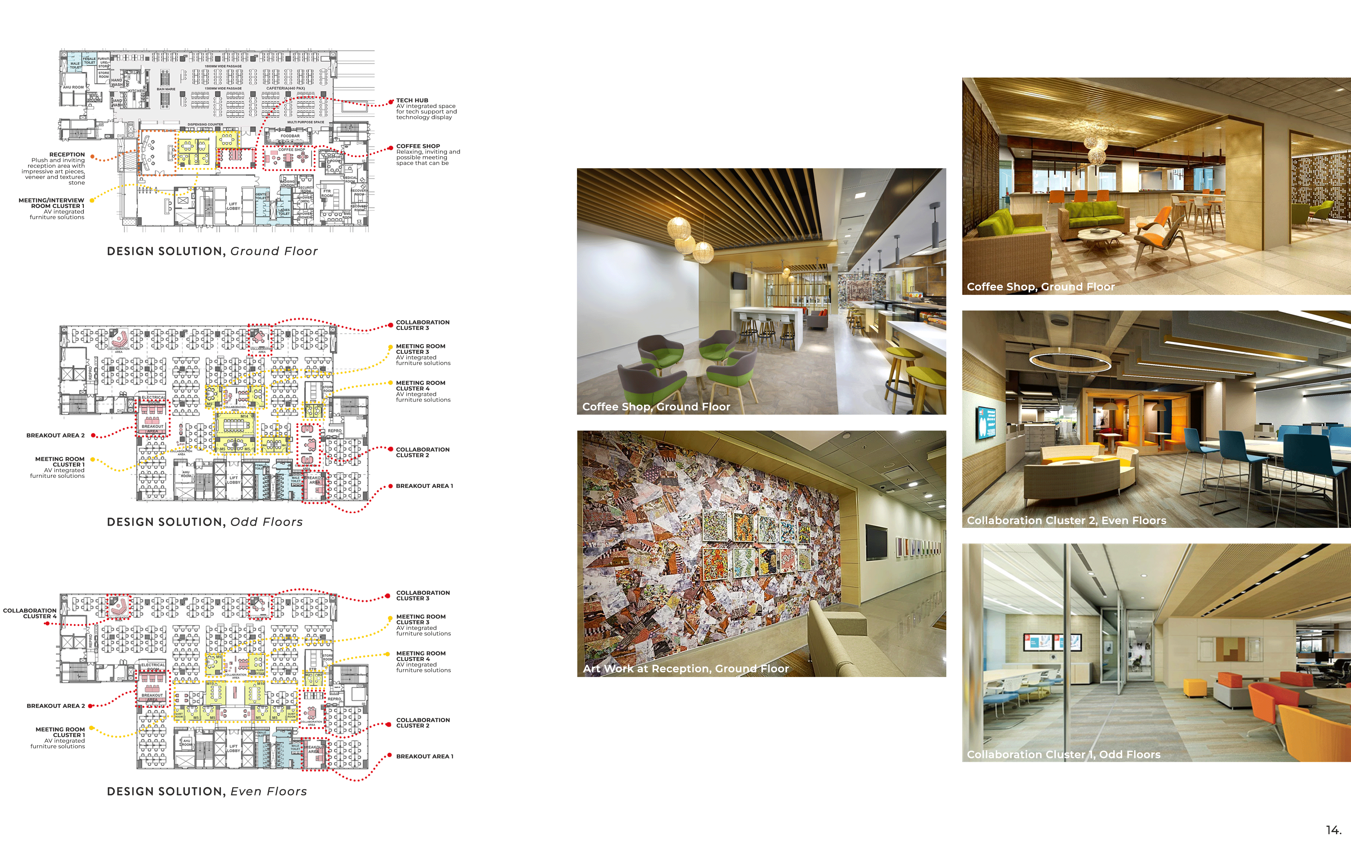 Corporate Interiors | Workplace Design-14