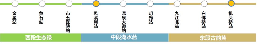 成都地铁 17 号线 | 水生态人文艺术长廊-52