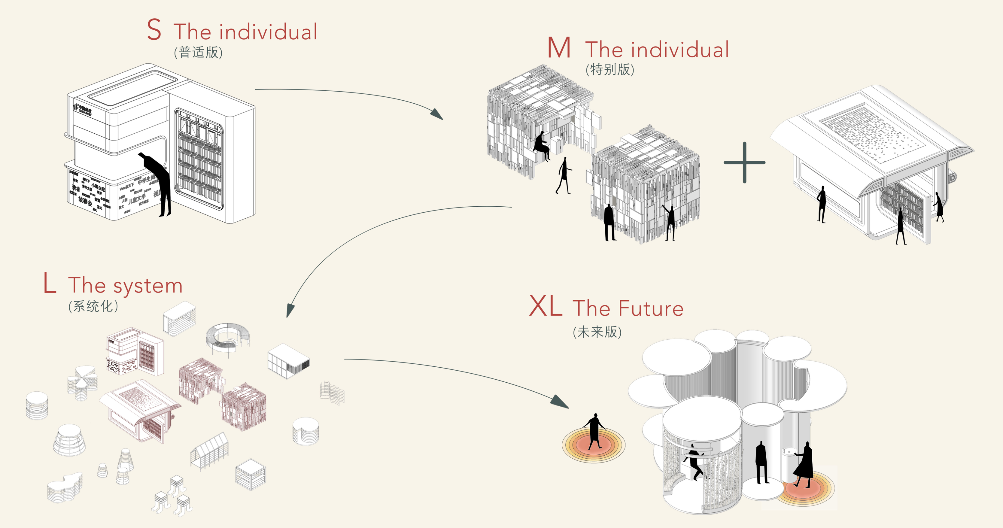 关于报刊亭在不同社会问题下的思考丨湖南师范大学美术学院环境艺术专业-57