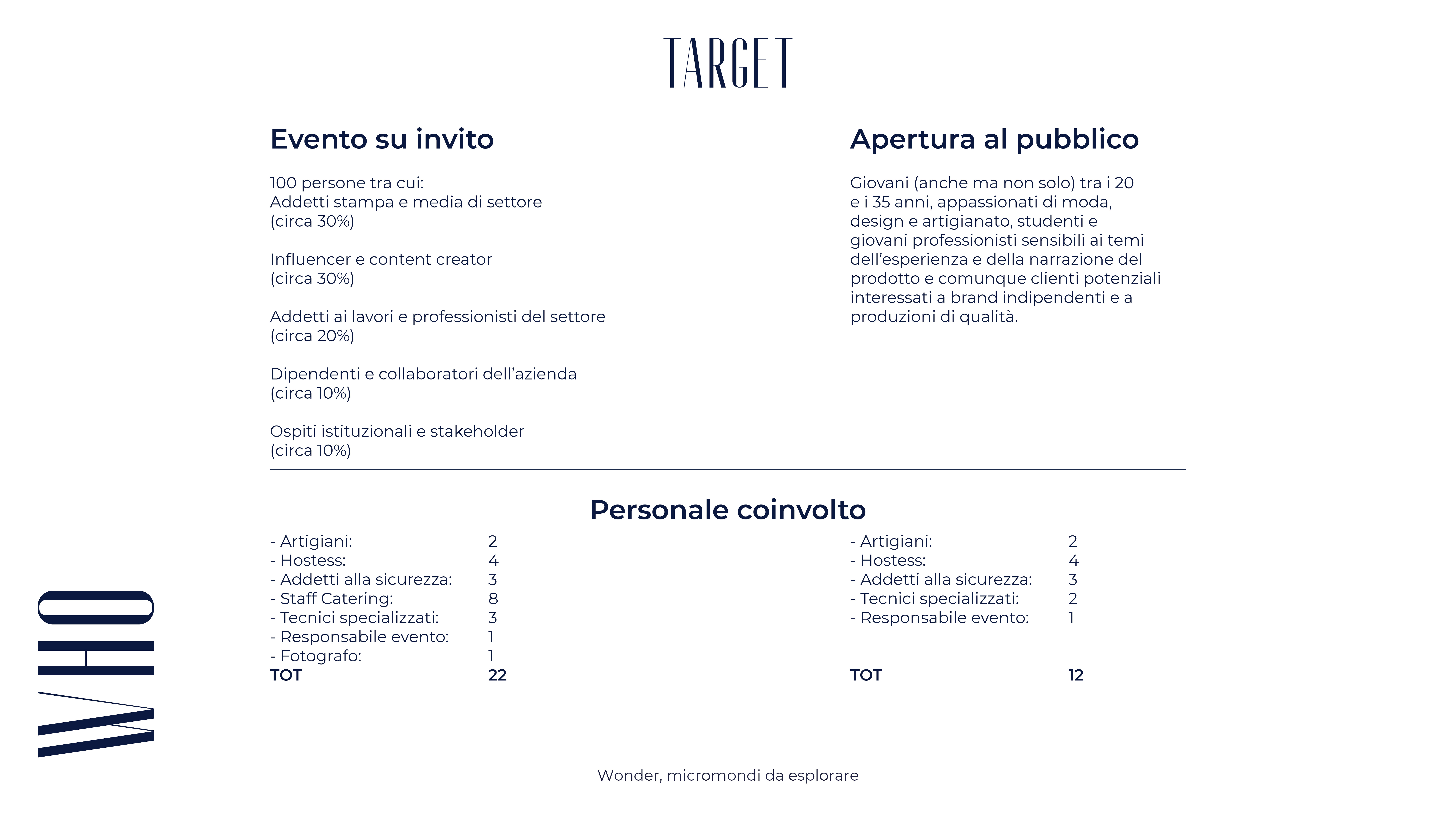 Wonder, Micromondi da esplorare-10