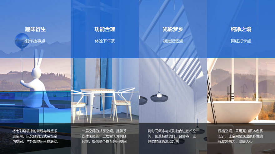 来自产品设计师的想象 —— 超小共创活动与民宿空间-4