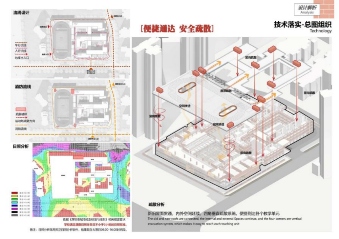 深圳中学龙岗学校（小学部）改扩建工程丨中国深圳丨香港华艺设计顾问（深圳）有限公司-47