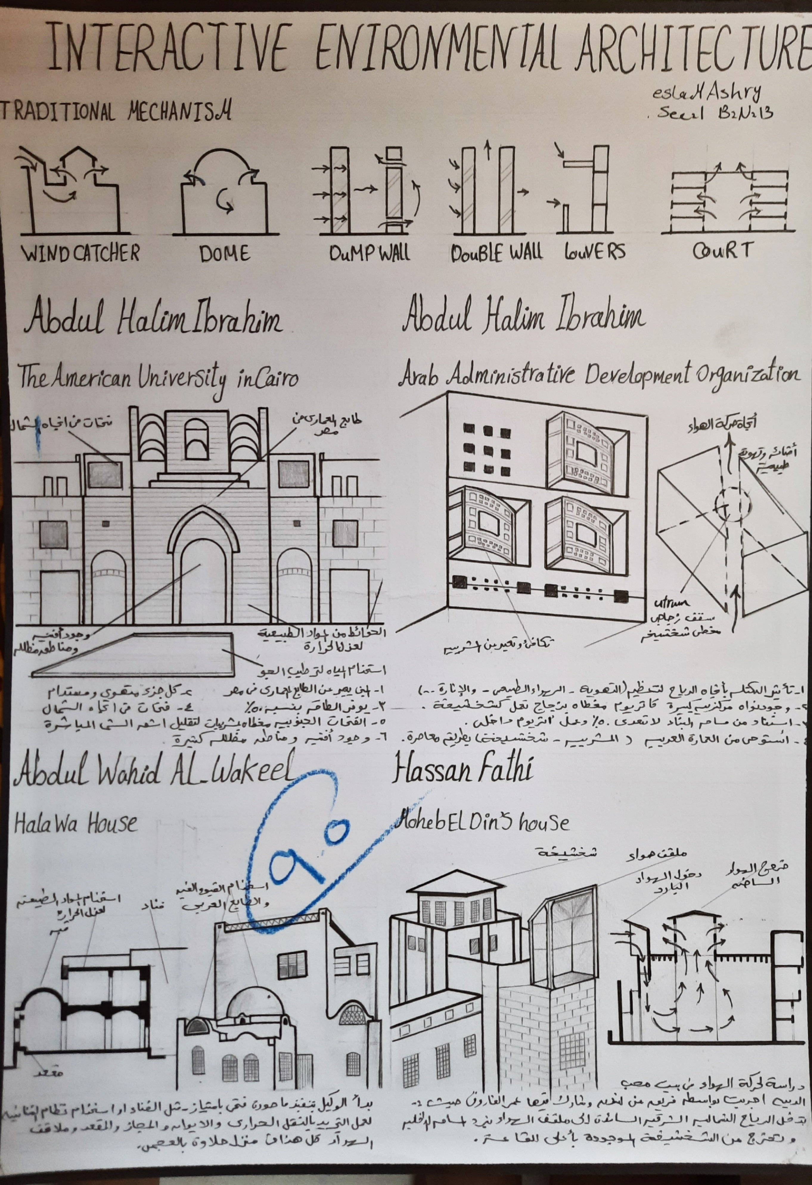 History and theories of architecture-10