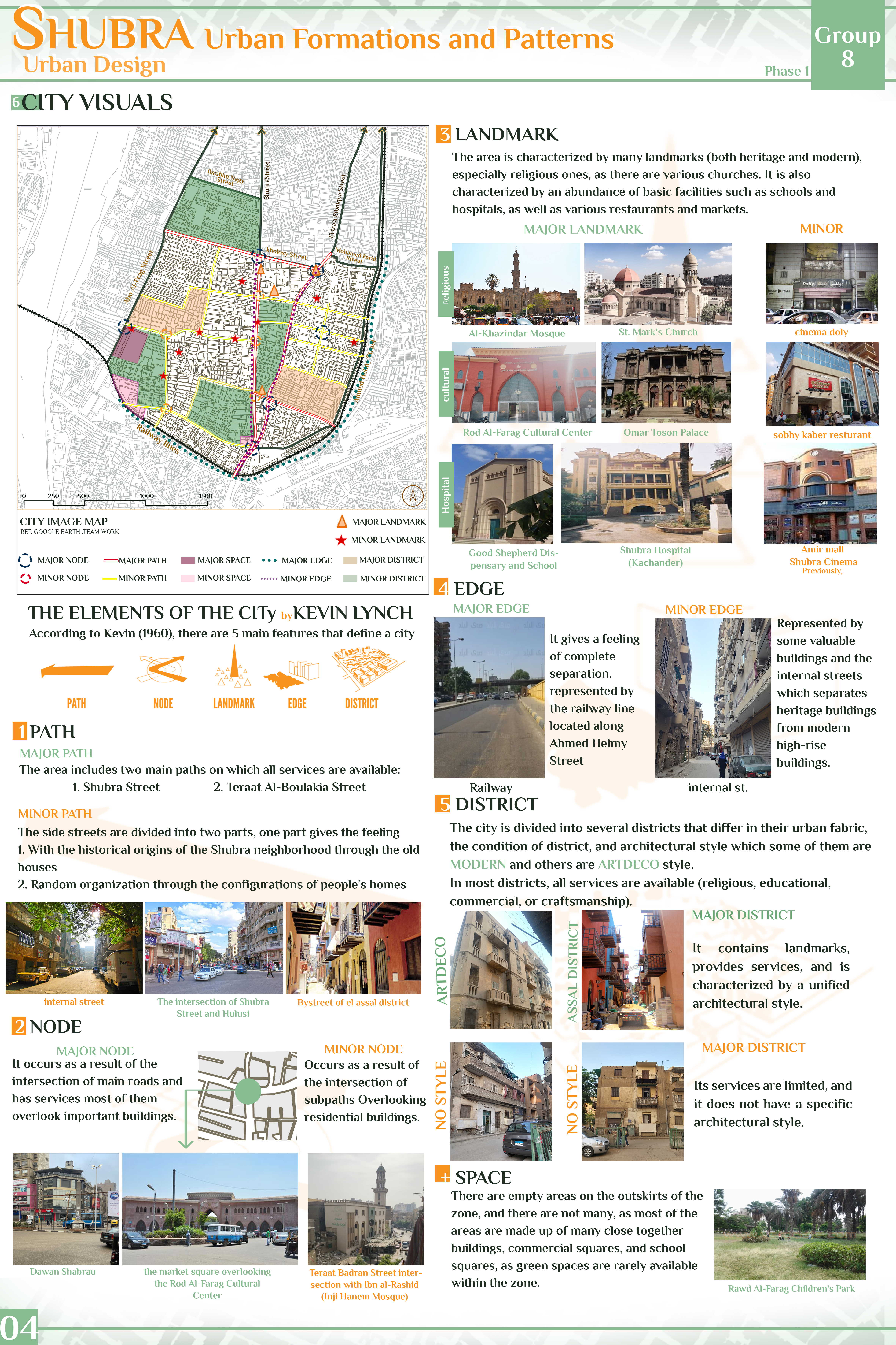 Shubra 城市设计丨埃及开罗丨开罗大学工程学院建筑系-10