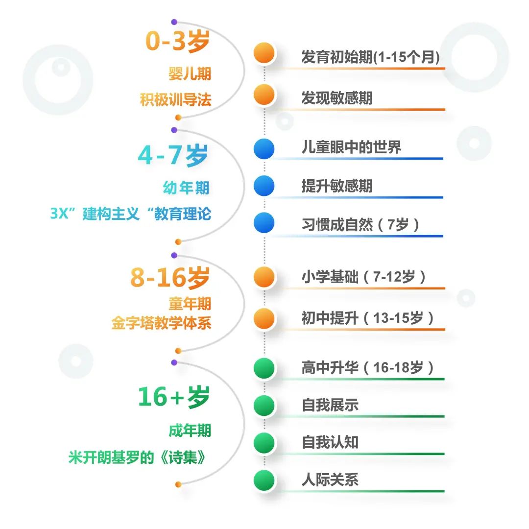 融创&CLV · i+二孩时代的欢乐 Pro丨中国上海丨赛拉维CLV·DESIGN-19