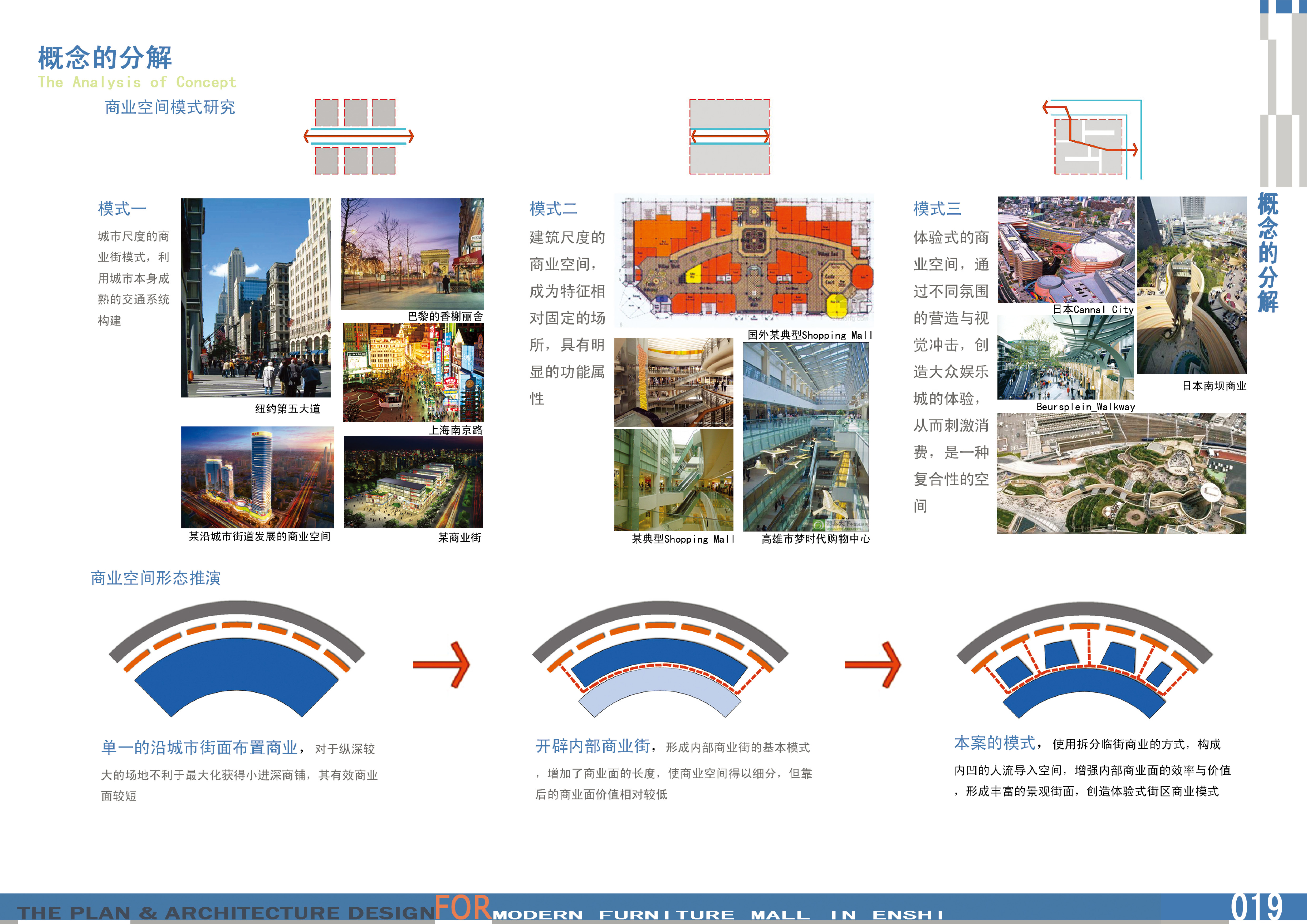 现代家具城的商业设计魅力-23