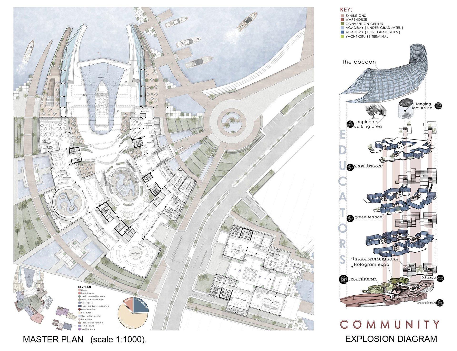 科技馆建筑丨埃及亚历山大-28