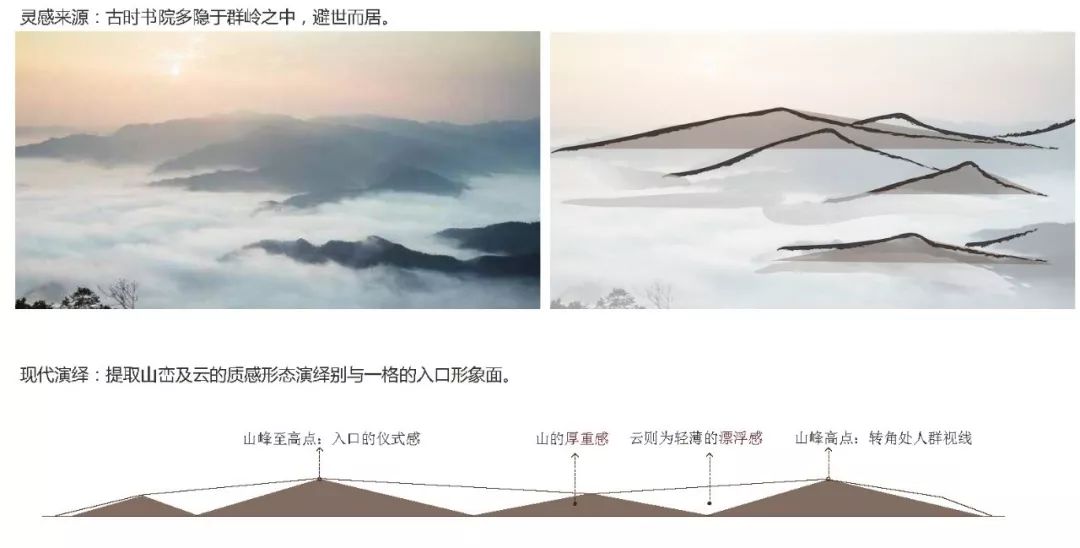 株洲•金茂悦 | LAURENT 罗朗景观 书院文化的现代演绎-50