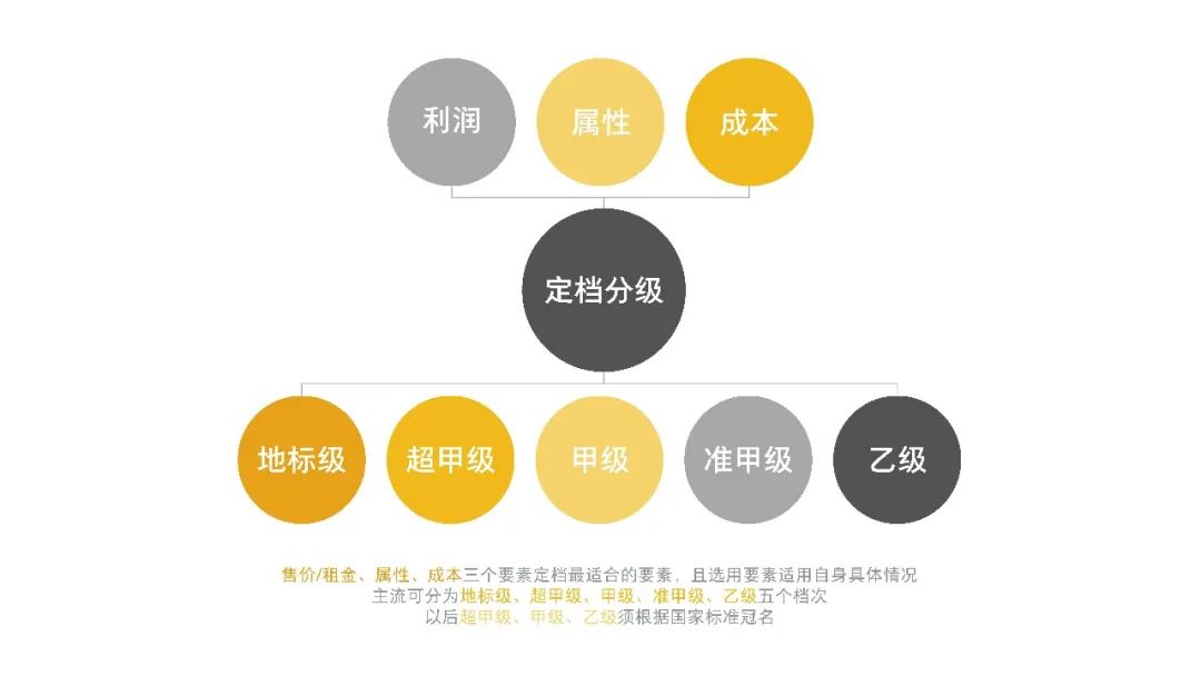 金华科技文化中心丨中国金华丨DDB秉仁设计-184