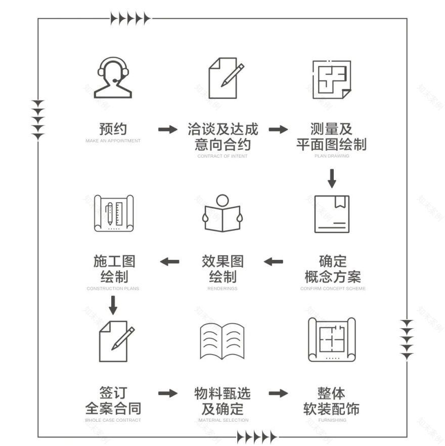 橙意盎然 · 现代轻奢私宅的设计魅力丨中国长春丨鸣谷设计,一呈一现-121