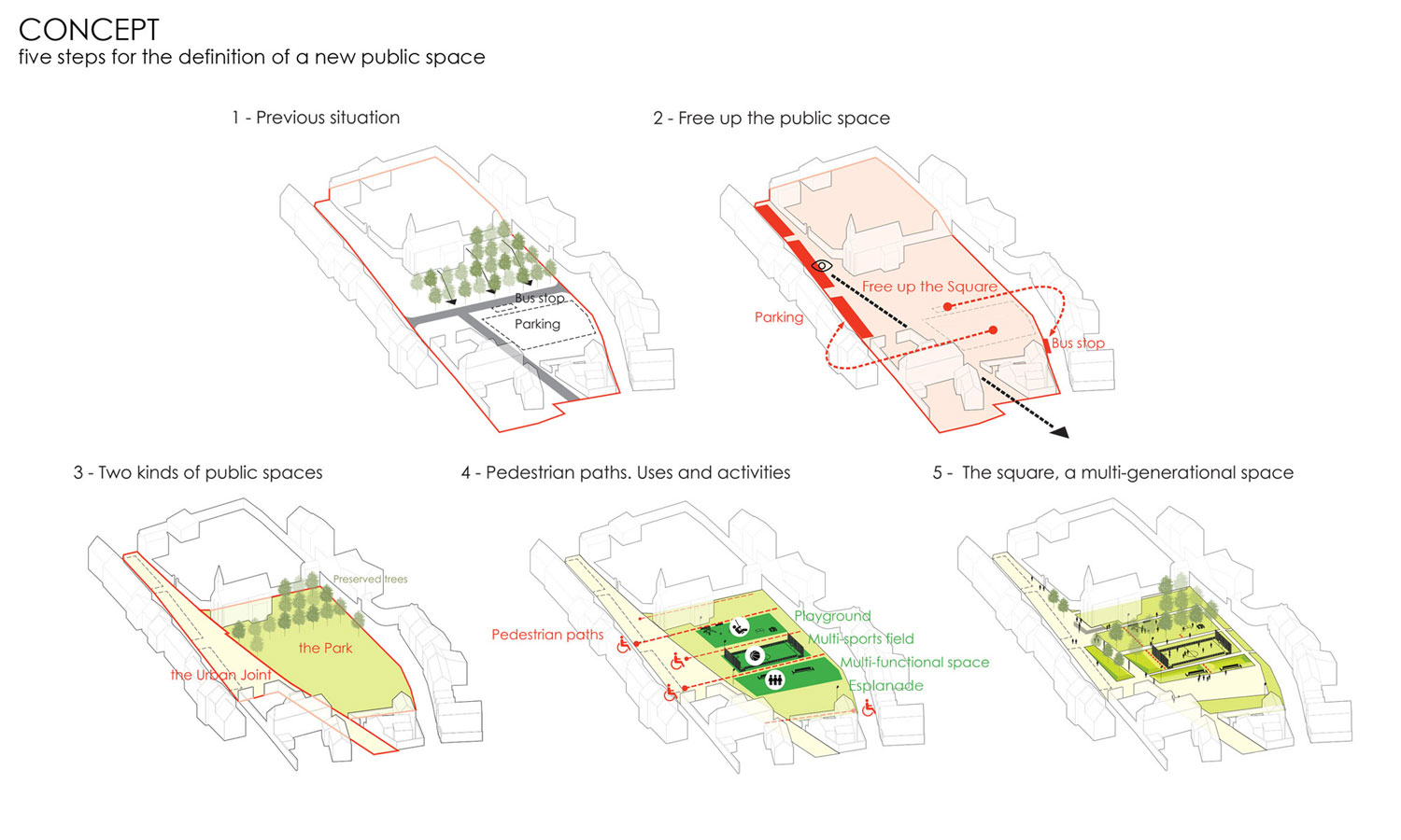 法国小城中心广场的再生设计-13