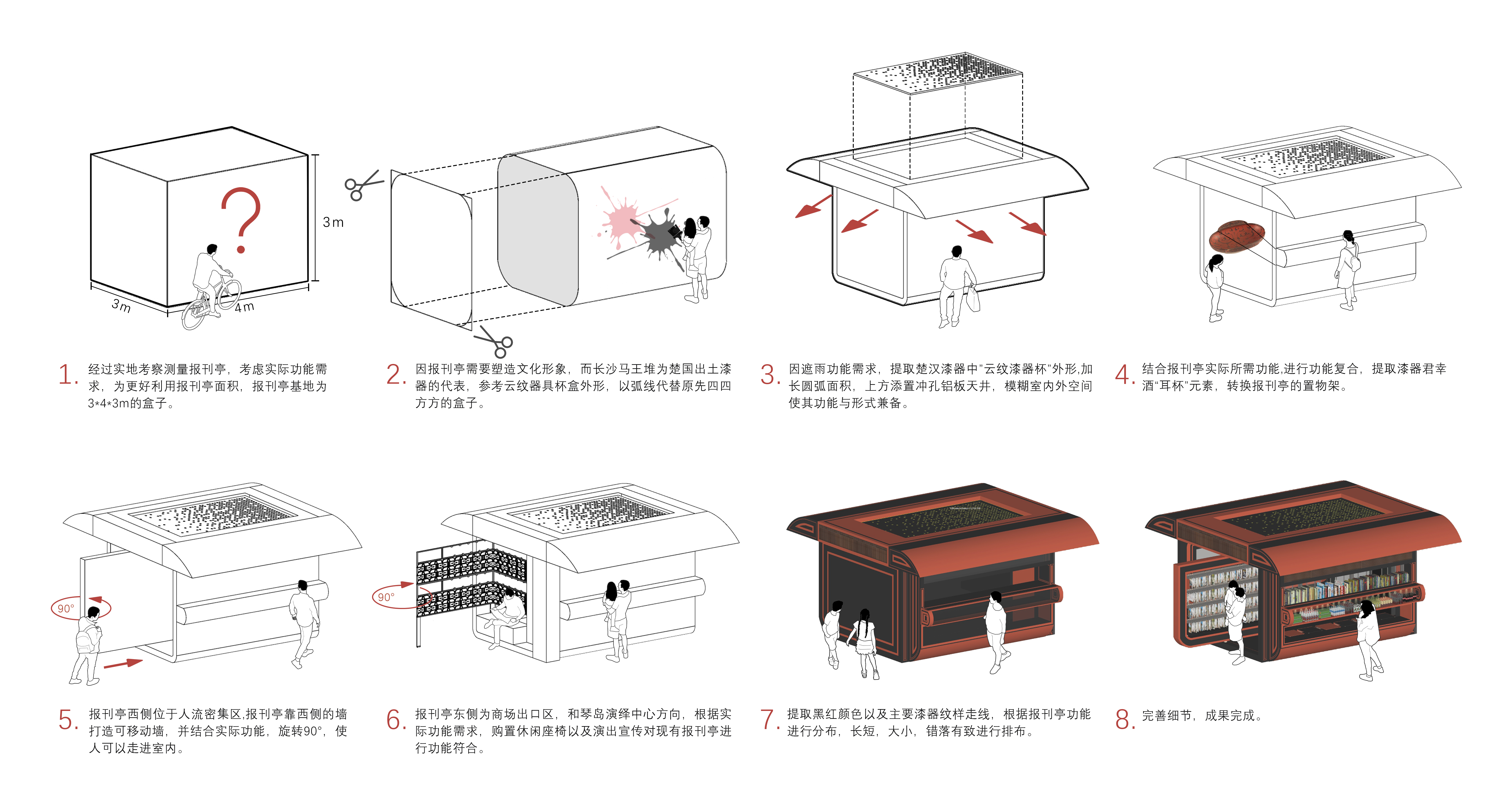 关于报刊亭在不同社会问题下的思考丨湖南师范大学美术学院环境艺术专业-33