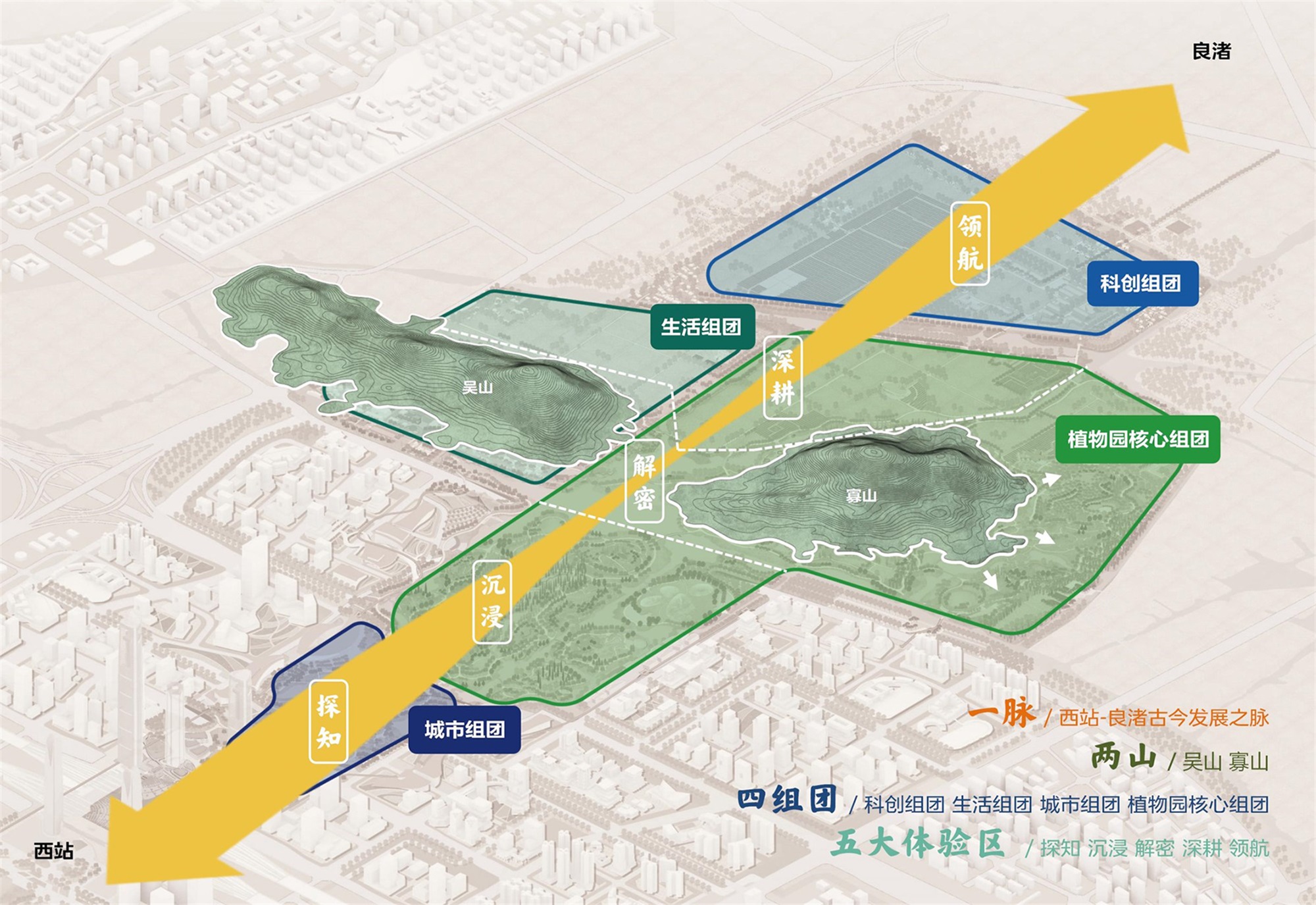 杭州市第二植物园（暂名）概念规划方案丨中国杭州丨ATELIER DYJG,MLA+亩加,UAD-54