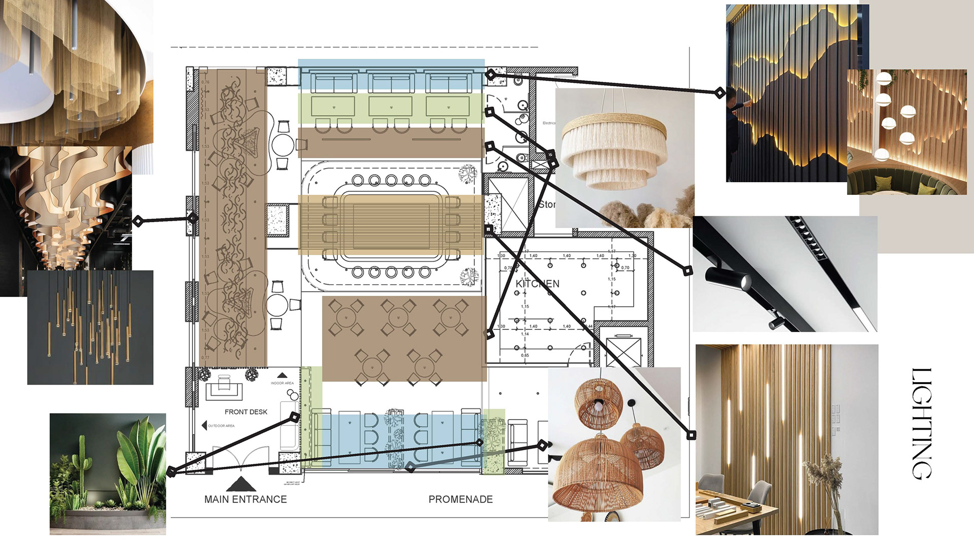 BAR PROJET-17