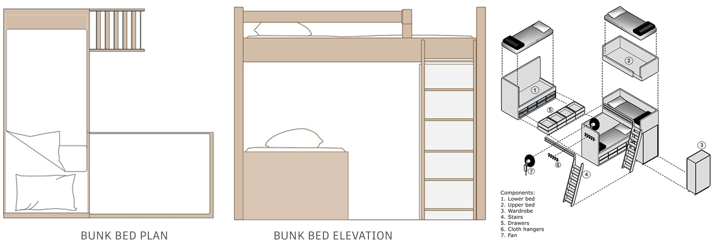 宿舍美化（注：DORM指宿舍，IFY常作为动词后缀，这里推测DORM·IFY表达让宿舍变美的意思，将其组合翻译为宿舍美化 ） 丨新加坡-36