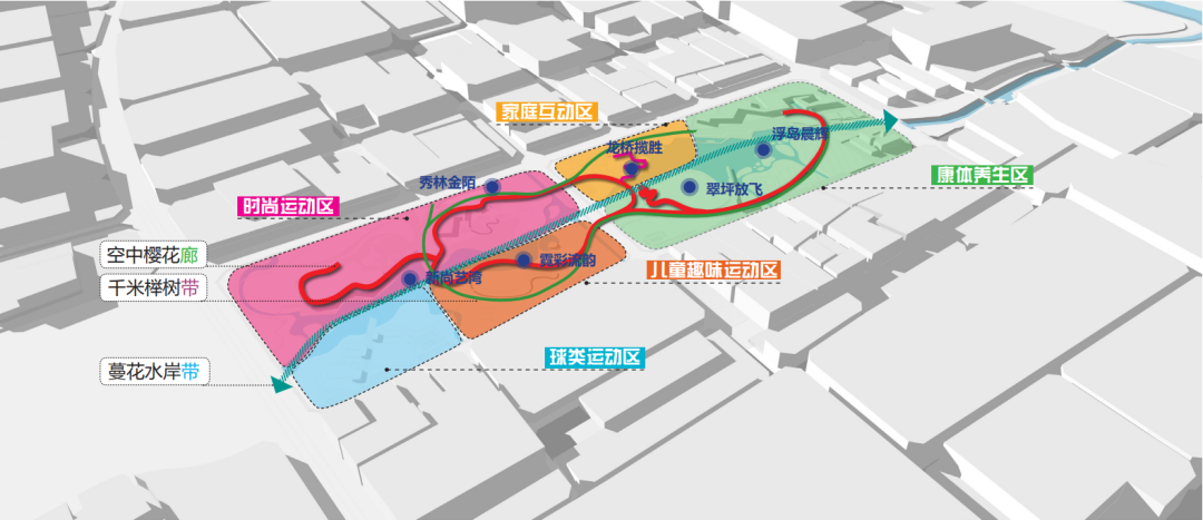 盐城小马沟体育公园规划设计丨中国盐城丨上海亦境建筑景观有限公司,上海交通大学设计学院风景园林研究所-30