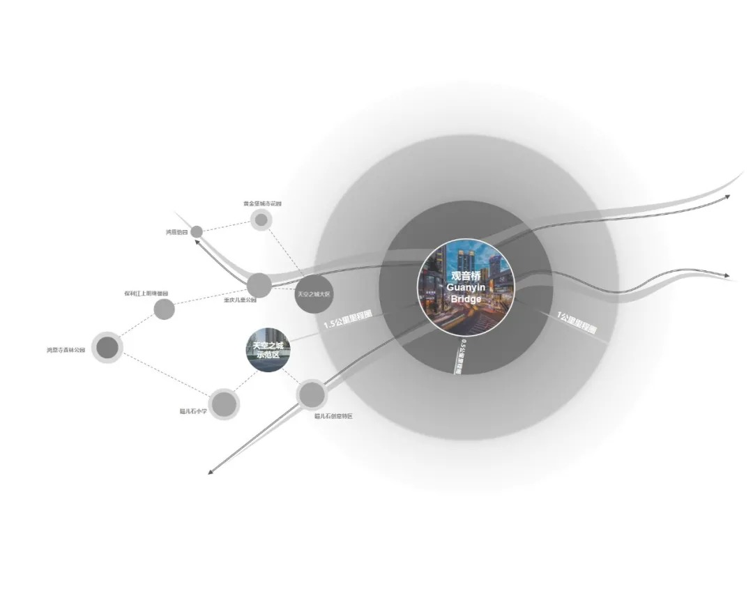  尚源景观丨重庆 万科·天空之城  景观设计 丨中国重庆-10