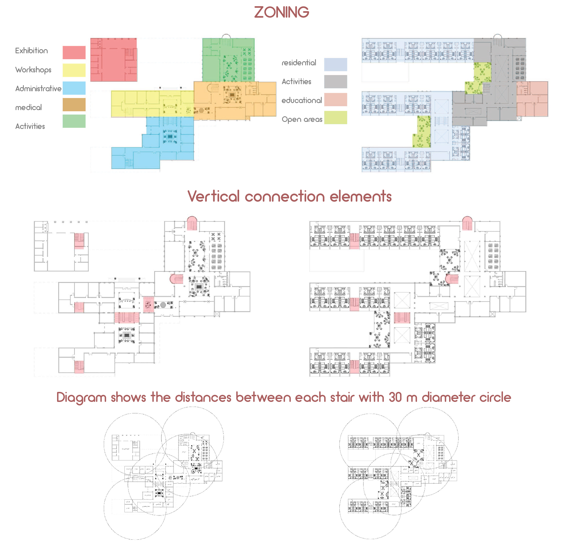 Elderly home redesign project-3