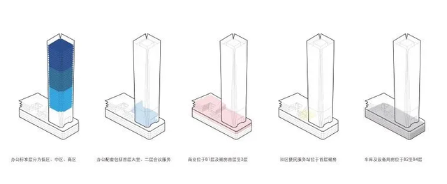 深圳新华人寿大厦丨中国深圳丨北京市建筑设计研究院有限公司-22