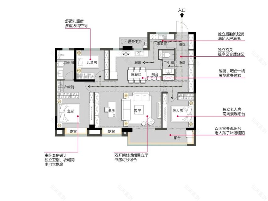 华策分享之金秋学堂 | 社区商业、户型设计及示范区规划-41