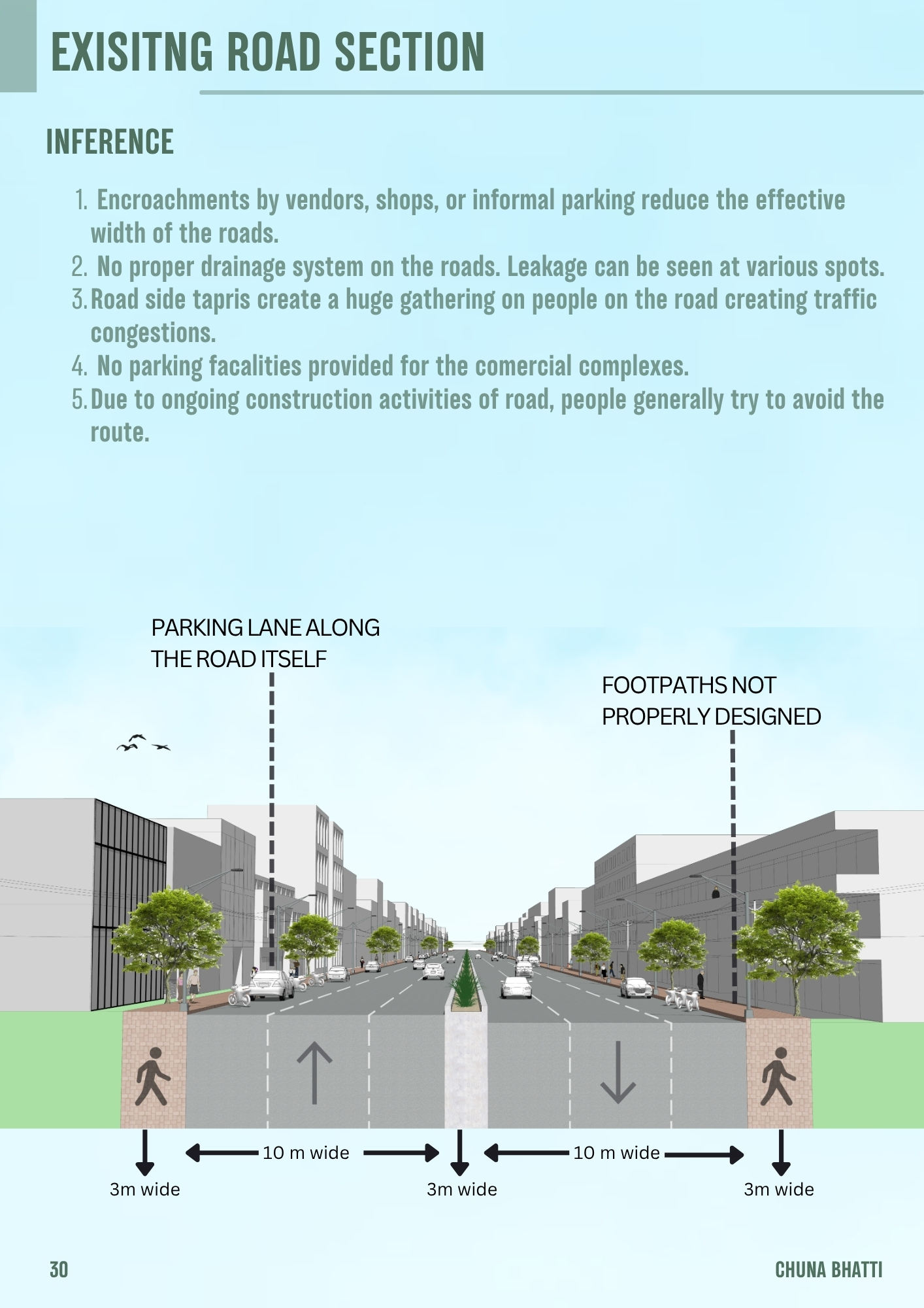 Urban Evolution and Development of chuna bhatti-36