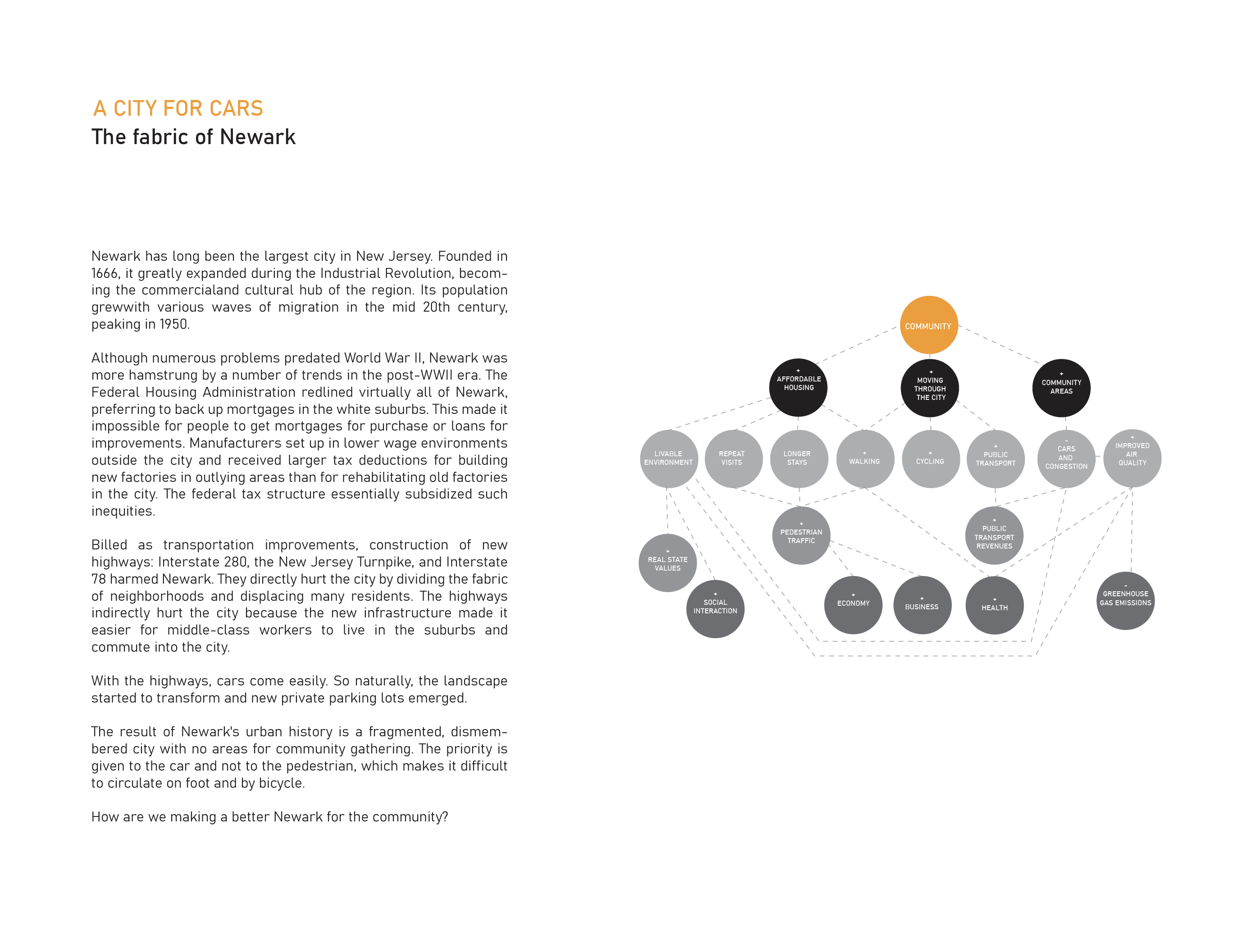 Proposals for a Parking Lot-6