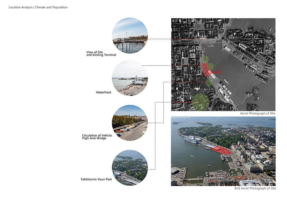 赫尔辛基古根海姆博物馆丨芬兰赫尔辛基丨殊舍建筑-14