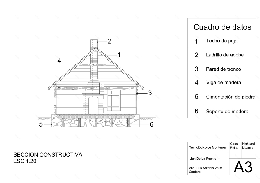 Casa Pirkia 设计丨立陶宛丨Lian Alejandro De La Puente Pozada-11