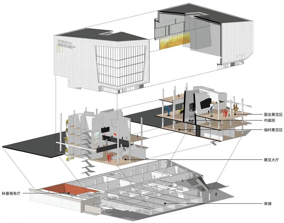 佛山“三水文化商业综合体” - 创新开放式设计打造城市新名片-111