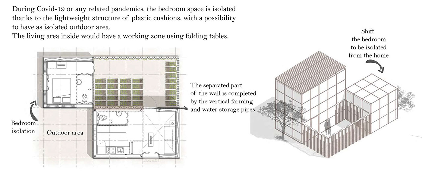 仿生模块化庇护所丨苏丹丨国际多学科团队-29