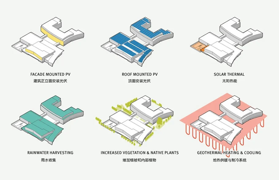 剑桥市 King Open,Cambridge Street 学校丨美国丨William Rawn Associates,Arrowstreet-23